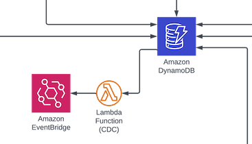 llm-agent-framework-websocket