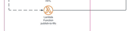output back to the web socket