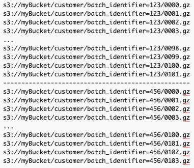 s3 bucket with multiple batch_identifiers