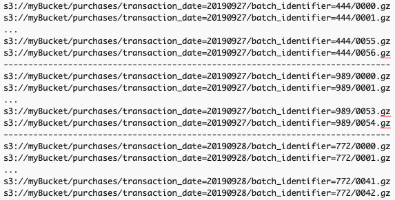 s3 bucket with partitions and updates